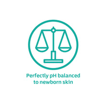 Load image into Gallery viewer, Johnson's Touchably Soft Newborn Baby Gift Set For New Parents, 5 items