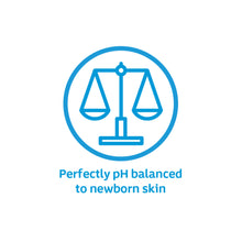 Load image into Gallery viewer, Johnson's First Touch Gift Set, Baby Bath & Skin Products, 5 items