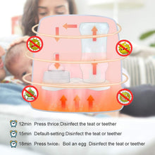 Load image into Gallery viewer, Lychee Baby Bottle Warmer 6-in-1 Smart Bottle Sterilizer & Food Heater for Breast Milk or Formula with LED-Display