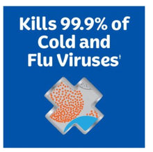 Load image into Gallery viewer, Kleenex Anti-Viral Facial Tissue, 3-Ply, 60 Sheets Per Box