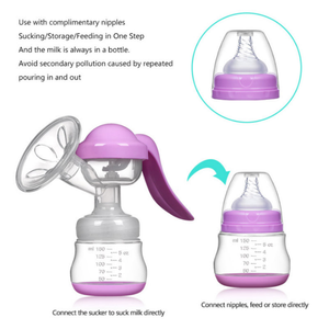 1 Pack Manual Breast Pump Device, Non-Electric